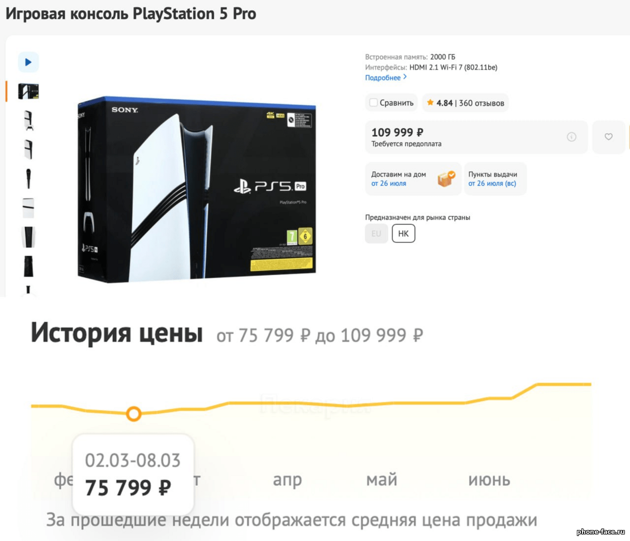 Российские магазины повысили цены на PlayStation 5 со стартом предзаказов GTA VI